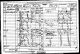 1881 UK Census - Joseph Dobson & Family