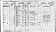 1901 UK Census - Joseph Dobson & Family